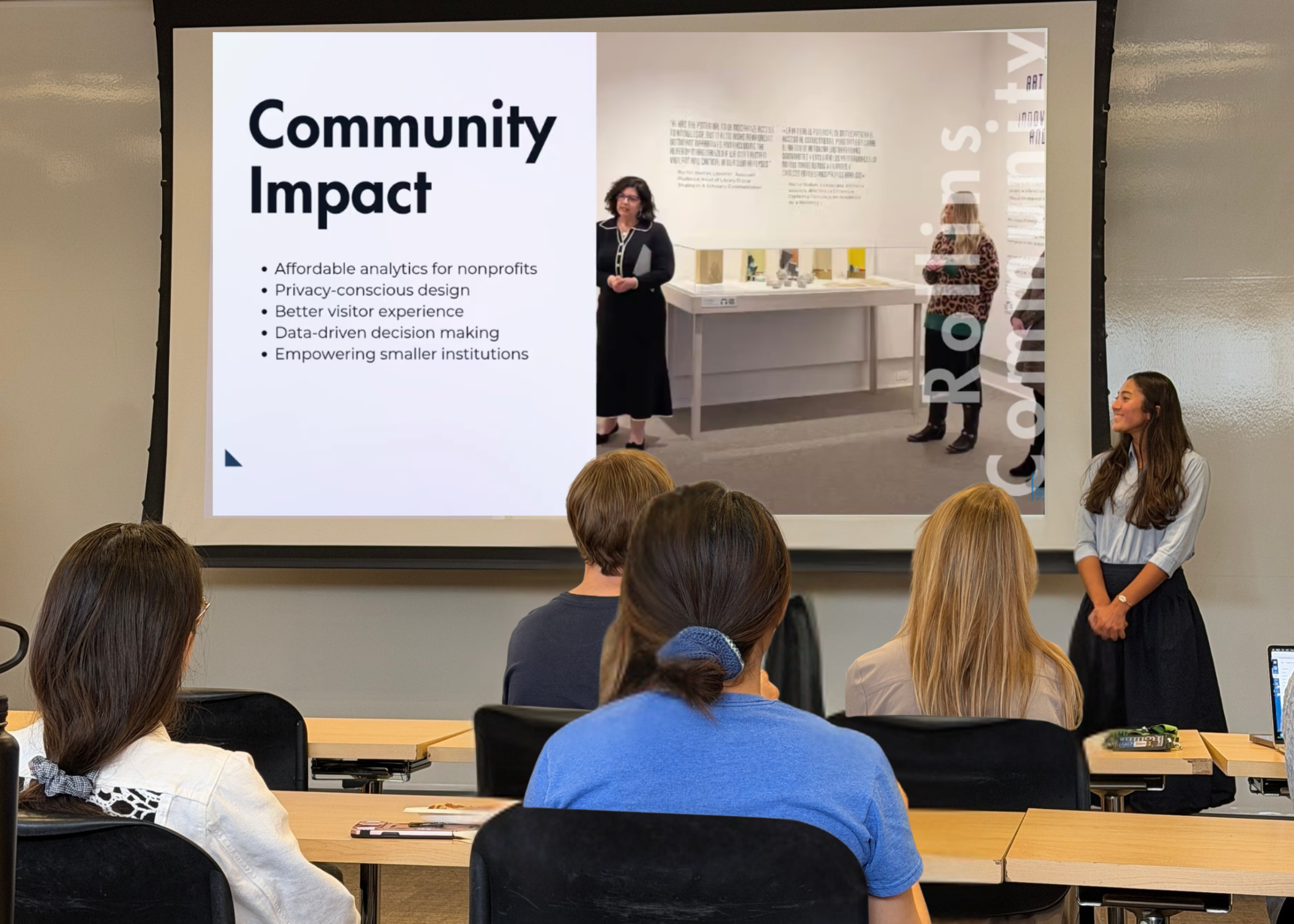Photograph of a classroom presentation showing a slide titled "Community Impact" with text and images of a woman speaking. Four students seated at desks face the screen, with a presenter standing near the projection.