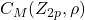 C_M(Z_{2p},\rho)