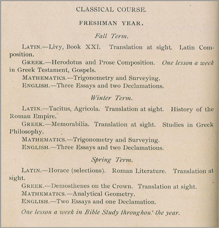 The Evolution of the Rollins Curriculum, 18851985 From the Rollins